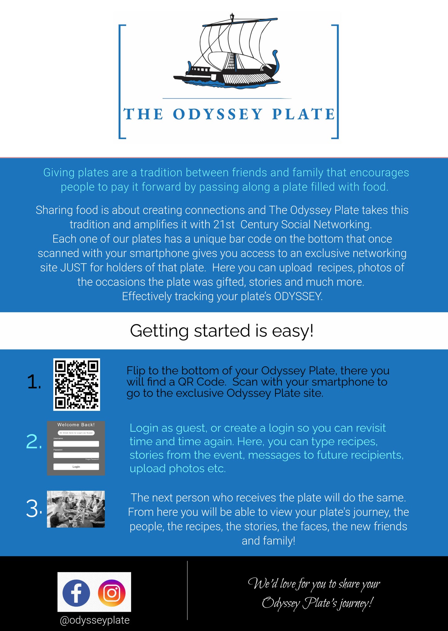 The Odyssey Plate